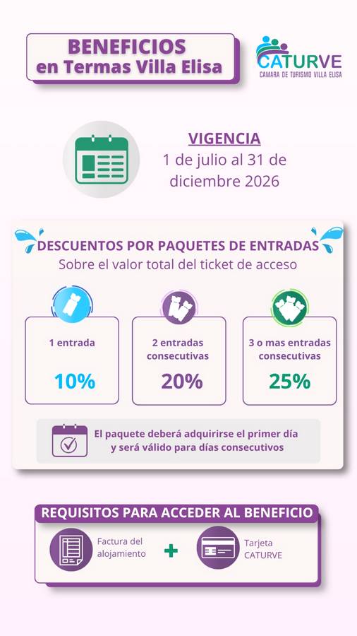 Tarifas de Don Ren� Alojamiento