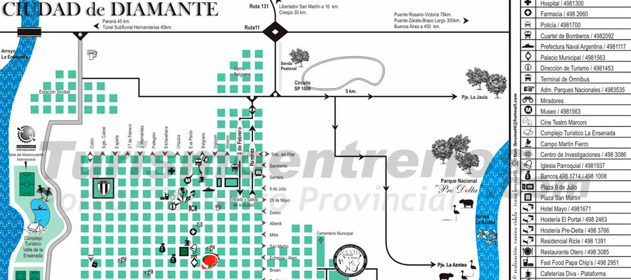 Planos de Diamante